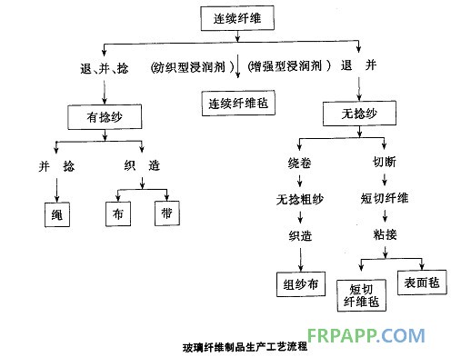 QQ圖片201307270913543