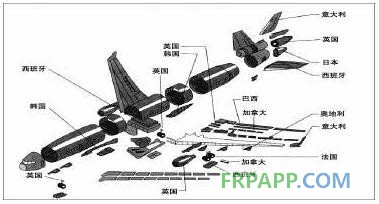 飛機(jī)零部件