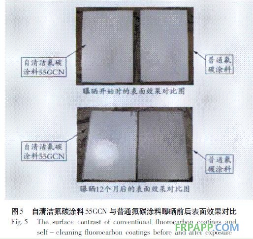 圖5 自清潔氟碳涂料55GCN 與普通氟碳涂料曝曬前后表面效果對(duì)比