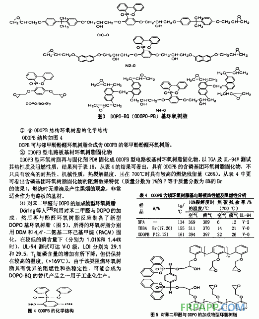 阻燃反應(yīng)固化型樹脂工本征阻燃環(huán)氧樹脂及本征阻燃環(huán)氧固化劑