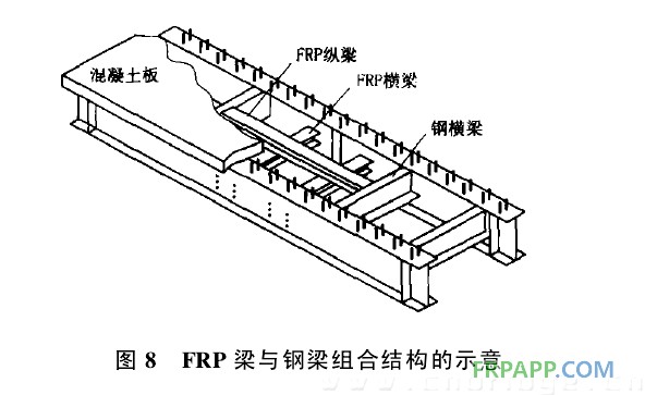 復(fù)合材料應(yīng)用技術(shù)網(wǎng)