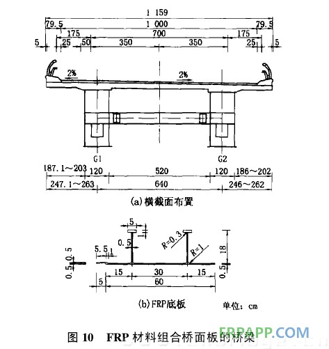 復(fù)合材料應(yīng)用技術(shù)網(wǎng)