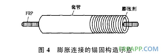 復(fù)合材料應(yīng)用技術(shù)網(wǎng)