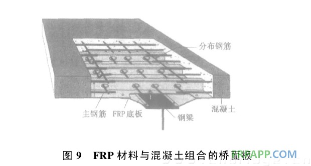 復(fù)合材料應(yīng)用技術(shù)網(wǎng)