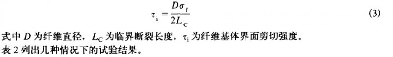 玻璃纖維增強(qiáng)熱塑性有機(jī)復(fù)合材料界面強(qiáng)度及其對(duì)材料力學(xué)性能的影響