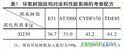 環(huán)氧樹脂結(jié)構(gòu)對涂料性能影響的考查配方