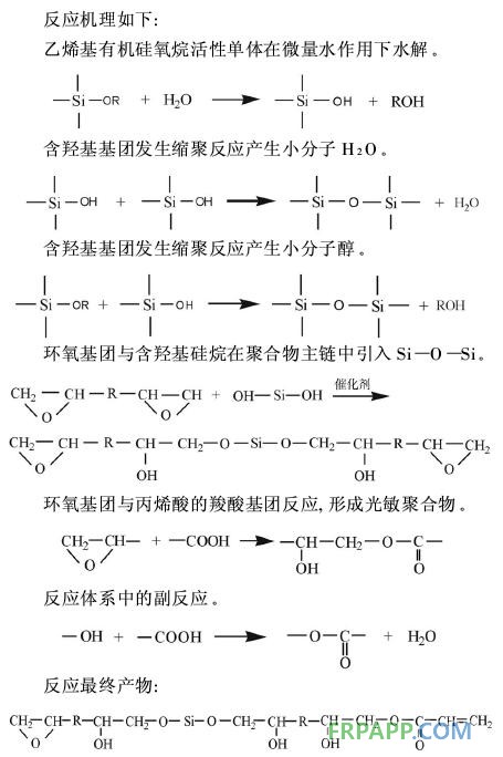 有機(jī)硅改性環(huán)氧丙烯酸預(yù)聚物的合成和UV固化膜性能