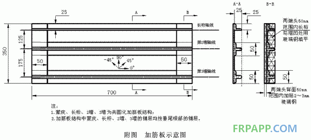 航空結(jié)構(gòu)用環(huán)氧樹脂基復(fù)合材料增韌技術(shù)的工藝研究