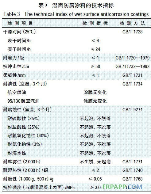 表3 濕面防腐涂料的技術(shù)指標(biāo)