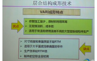 碳纖維復合材料成形技術（下）