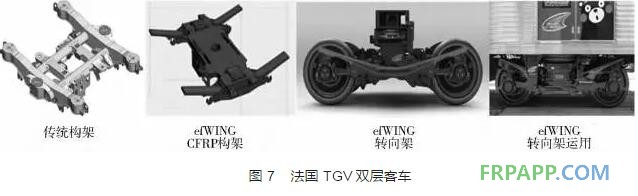 高速動車組碳纖維復合材料應用研究