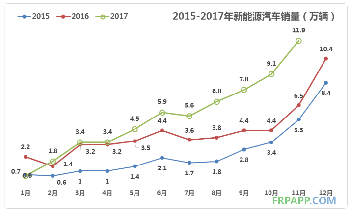 QQ圖片20171227154616