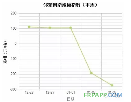 QQ圖片20180104150121