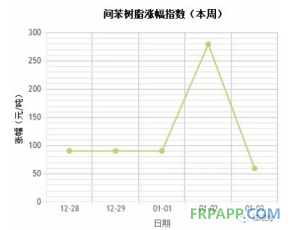 QQ圖片20180104150134