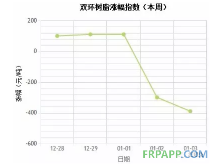 QQ圖片20180104150142