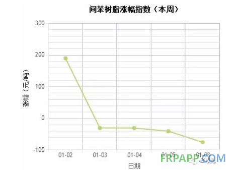 QQ圖片20180109144049