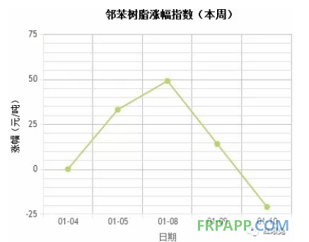 QQ圖片20180110150558