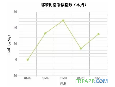 QQ圖片20180111150446