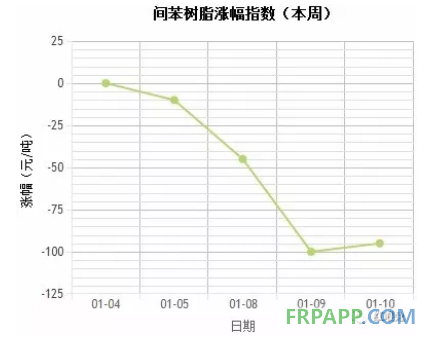 QQ圖片20180111150503