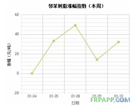 QQ圖片20180113094126