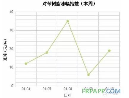 QQ圖片20180113094220