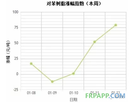 QQ圖片20180115153255