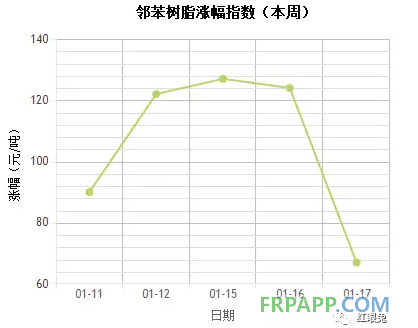 QQ圖片20180117150008