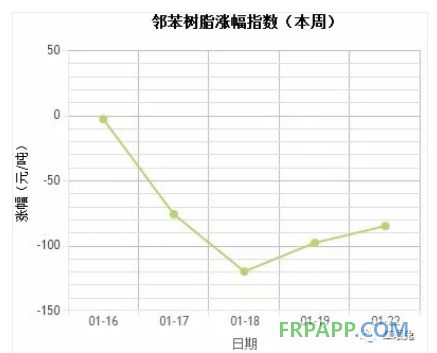 QQ圖片20180123144824